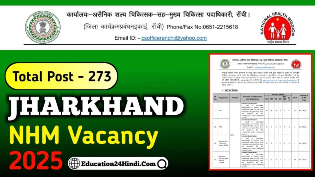 Jharkhand NHM Recruitment 2025