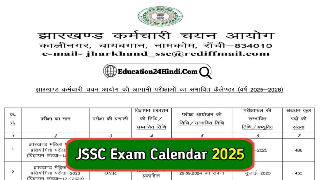 JSSC Exam Calendar 2025