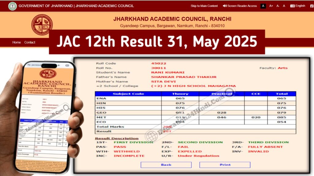 Today JAC 12th Result 2025